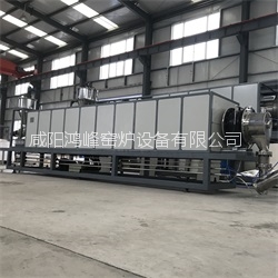 大型連續(xù)式規(guī)?；a(chǎn)爐